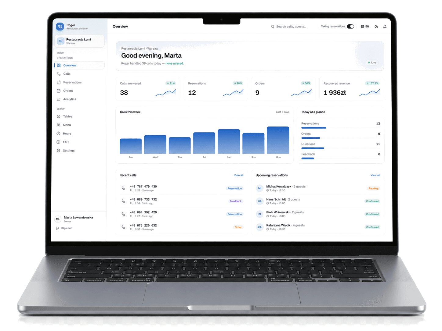 Owner overview